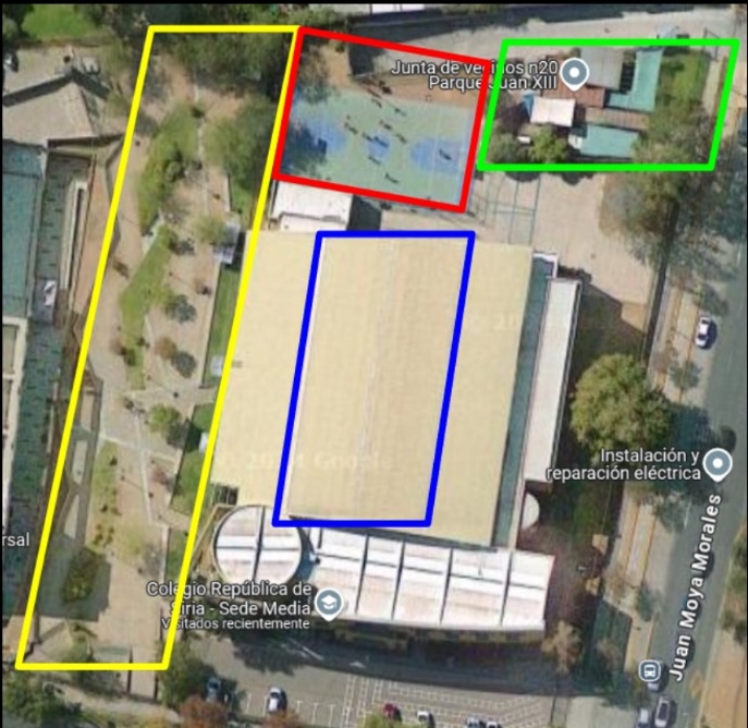 Articulación del Territorio